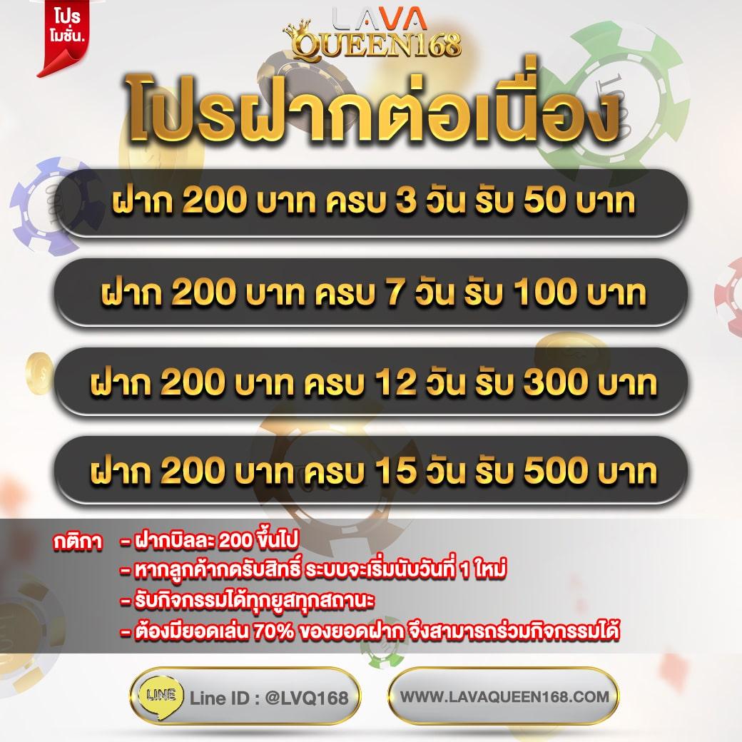 15 รับ 100 ล่าสุด โปรโมชั่นแรงสุดแห่งปี สร้างรายได้จริง