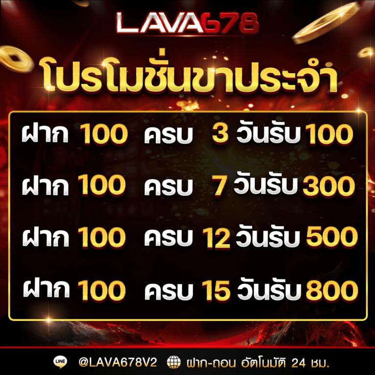50รับ100 คาสิโนออนไลน์ ล่าสุด รวมค่าย แตกง่าย ถอนไม่อั้น พร้อมโปรสุดคุ้ม