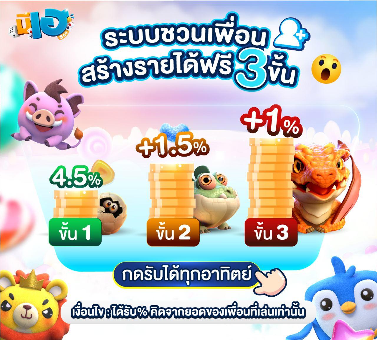 Betflix GG คาสิโนอันดับ 1 ที่เต็มเปี่ยมด้วยความสนุกและโปรโมชั่นสุดคุ้ม