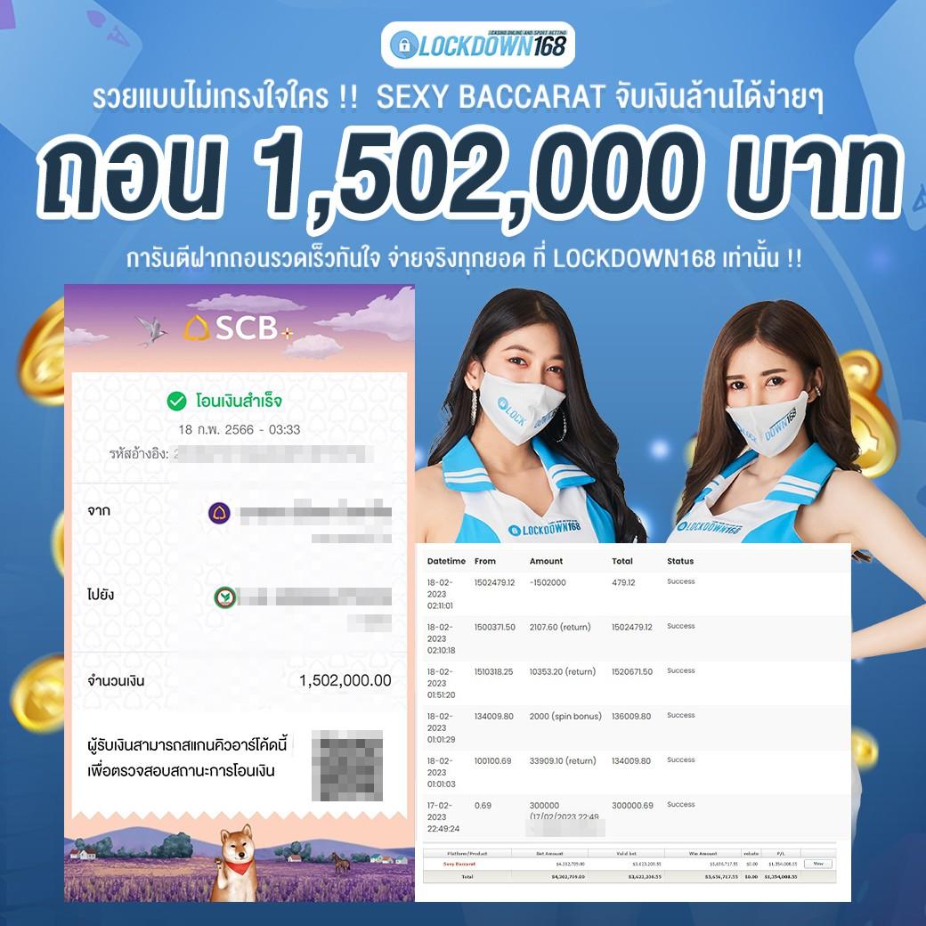 Betufa คาสิโนออนไลน์ยอดนิยม รวมสล็อตและเกมสร้างโอกาสรวยแน่นอน