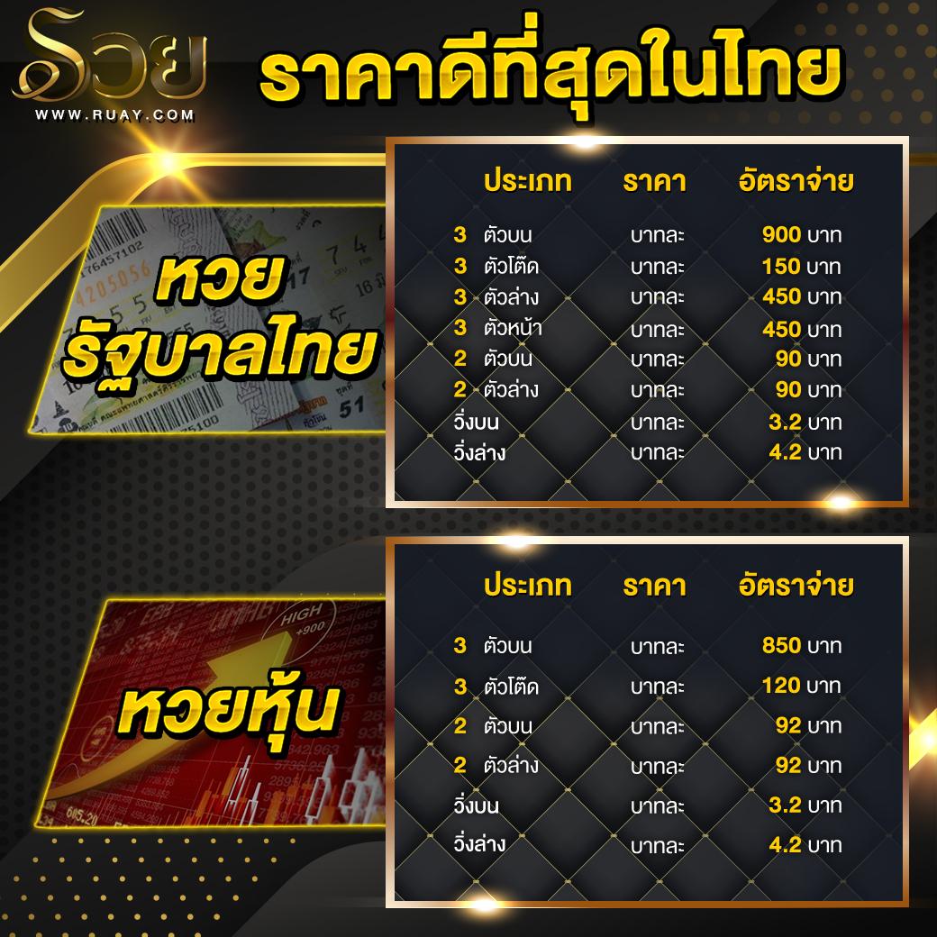 King 4สล็อต คาสิโนออนไลน์อันดับหนึ่ง โปรโมชั่นแรงสุดแห่งปี