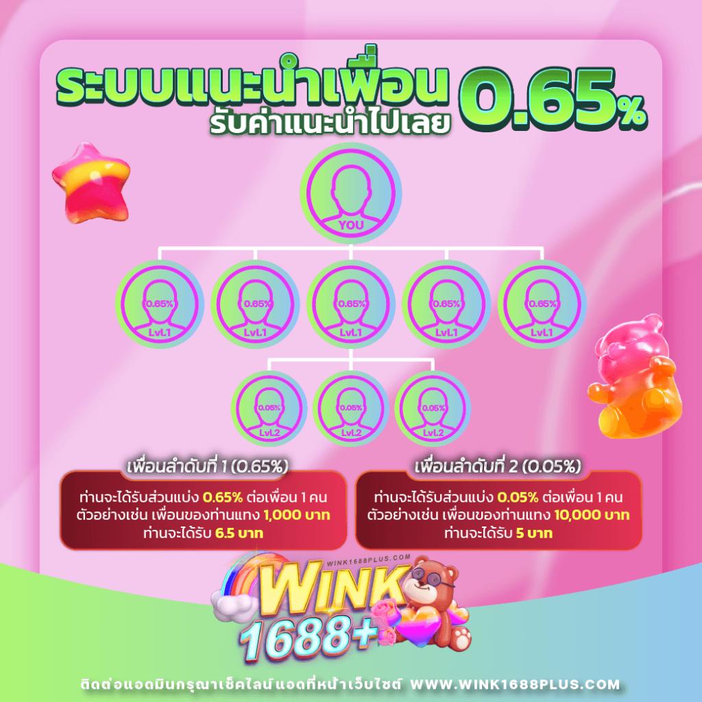 PKC4 สล็อต เว็บตรง มั่นคง ปลอดภัย พร้อมโปรโมชั่นเด็ด