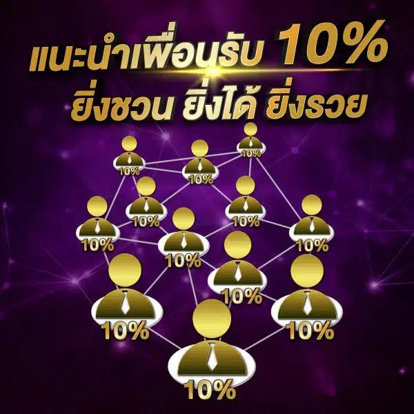 Super PG168 คาสิโนครบวงจร พร้อมโปรโมชั่นสุดฮิต ปี 2024