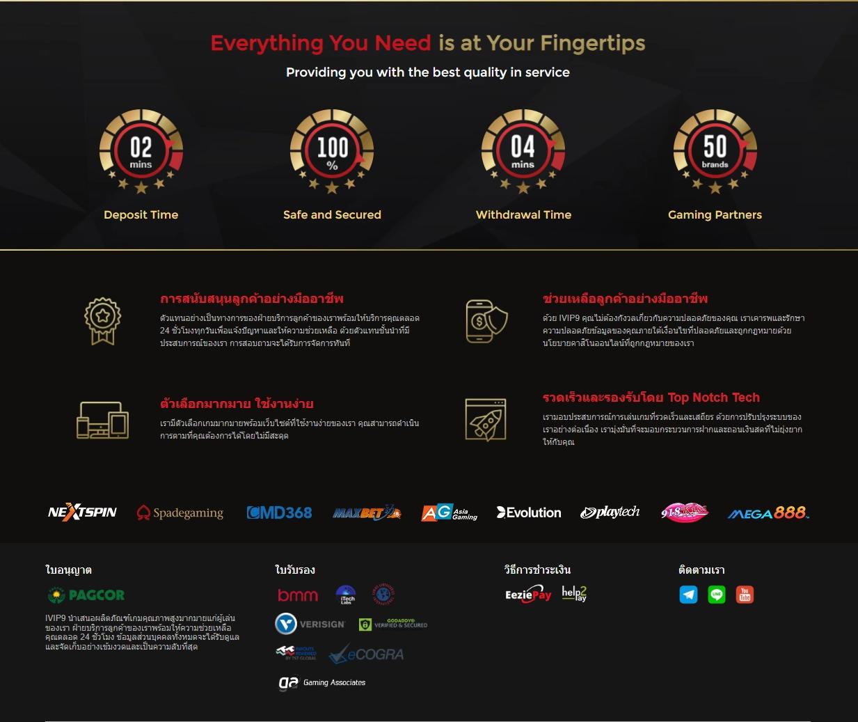allslot wallet ฝาก 10 รับ 100 พร้อมโปรโมชั่นสุดคุ้ม 2024