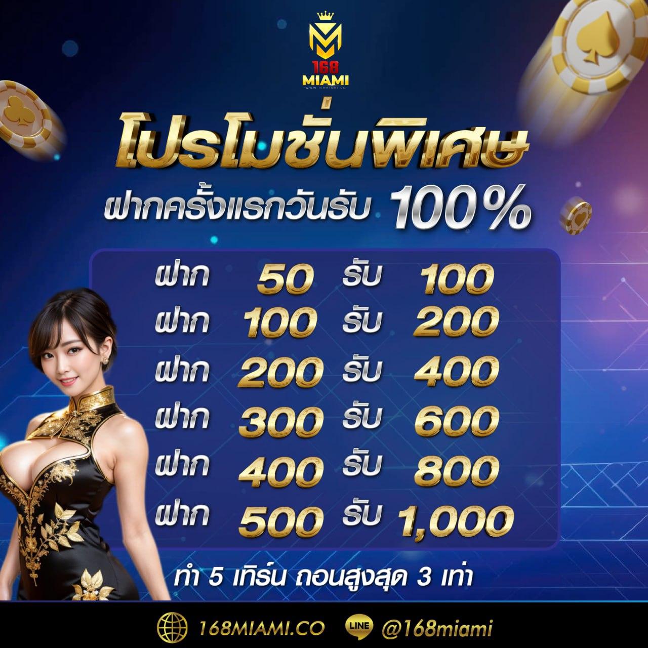 alpha989 สล็อต เว็บเดิมพันคุณภาพ มาตรฐานระดับโลก 2024