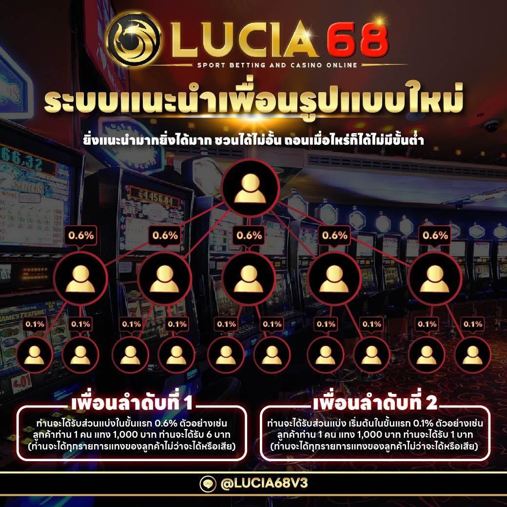betflix285 แพลตฟอร์มคาสิโนออนไลน์เต็มรูปแบบ ระบบทันสมัยที่สุดในไทย