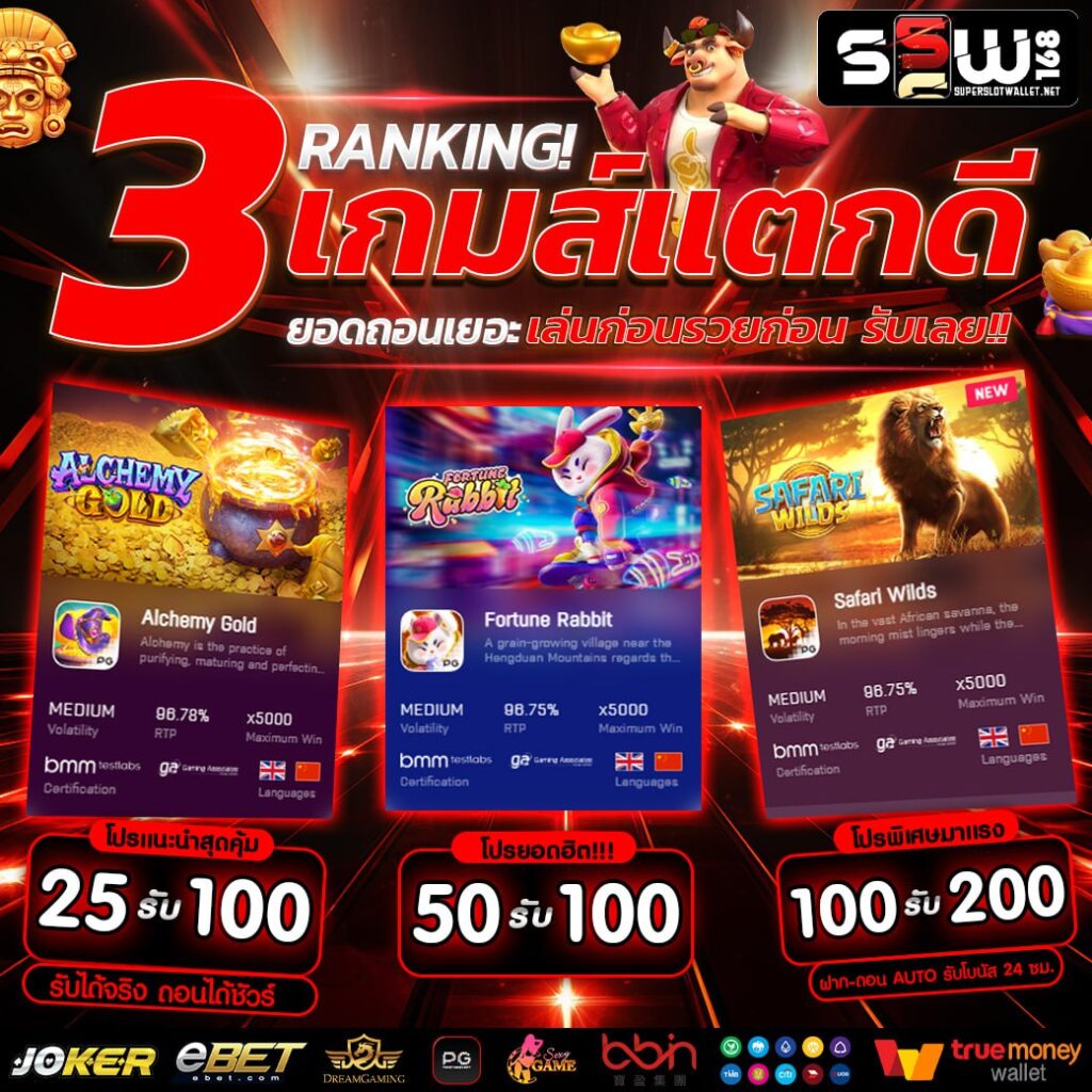 omg สล็อต เว็บตรง รวมเกมสล็อตแนวใหม่ ทำกำไรสูงสุด 2024
