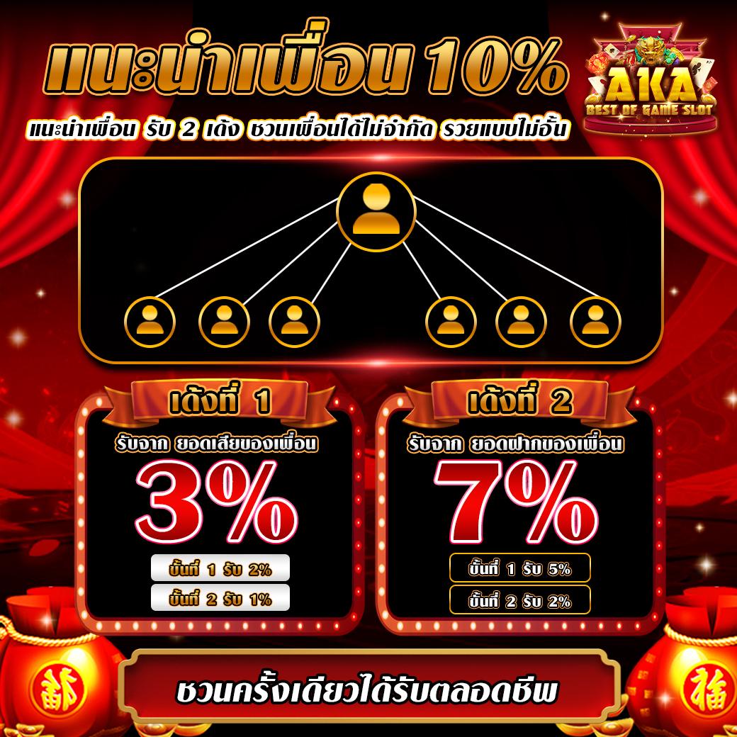 ufabetname เว็บตรงสุดคุ้ม บริการปลอดภัยอันดับหนึ่งในไทย