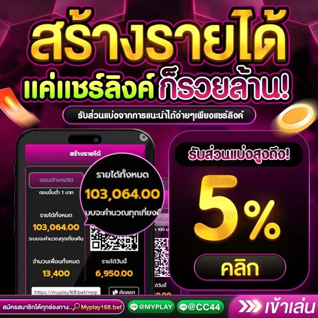 กงล้อสล็อต คาสิโนออนไลน์ สมัครง่าย พร้อมโปรโมชั่นสุดคุ้มในไทย