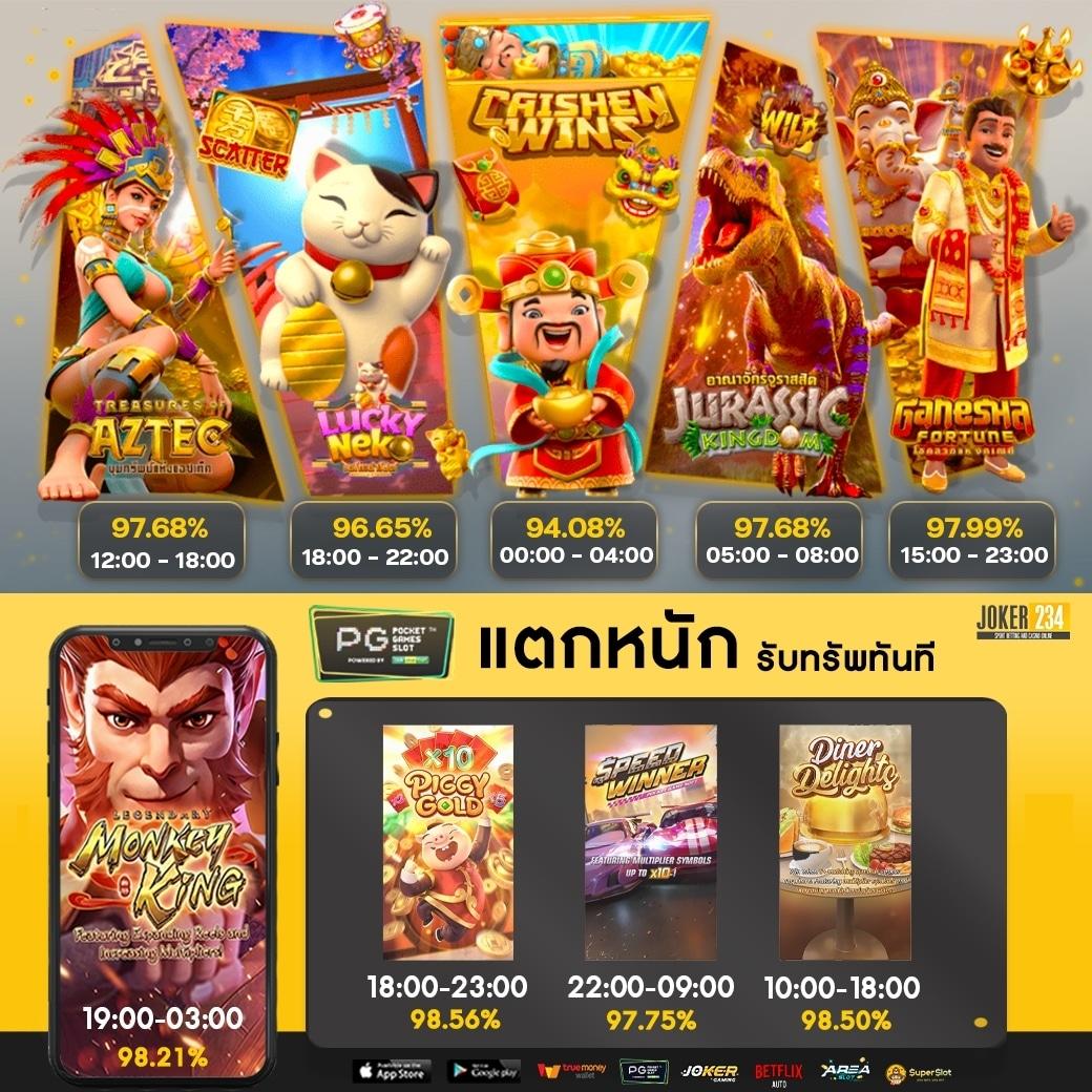 ชุปเปอสล๊อต1688 คาสิโนอันดับหนึ่ง มาตรฐานใหม่ในพนันออนไลน์ 2024