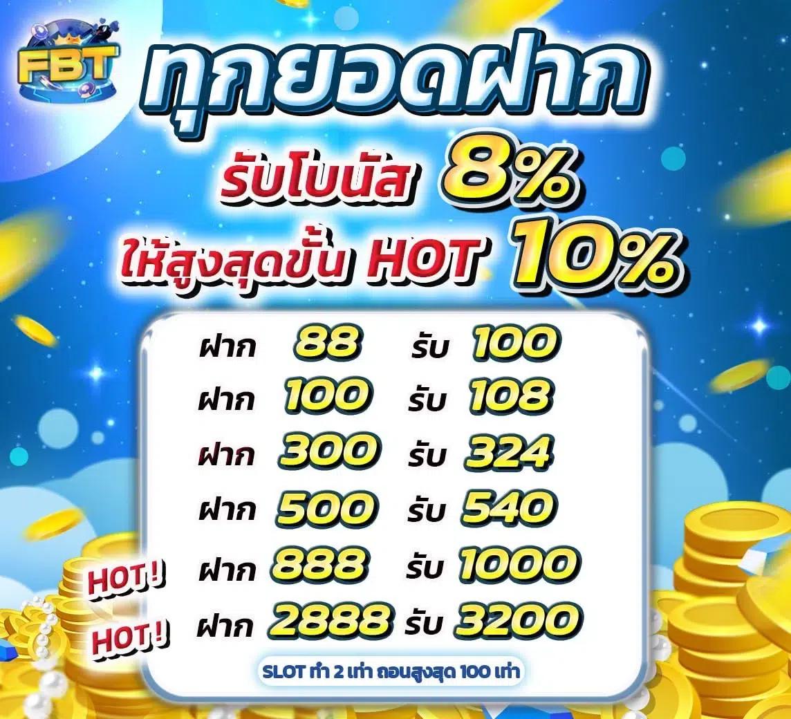 ซุปเปอร์พีจี1688 คาสิโนเว็บตรง แตกง่าย จ่ายจริง โปรโมชั่นเด็ด