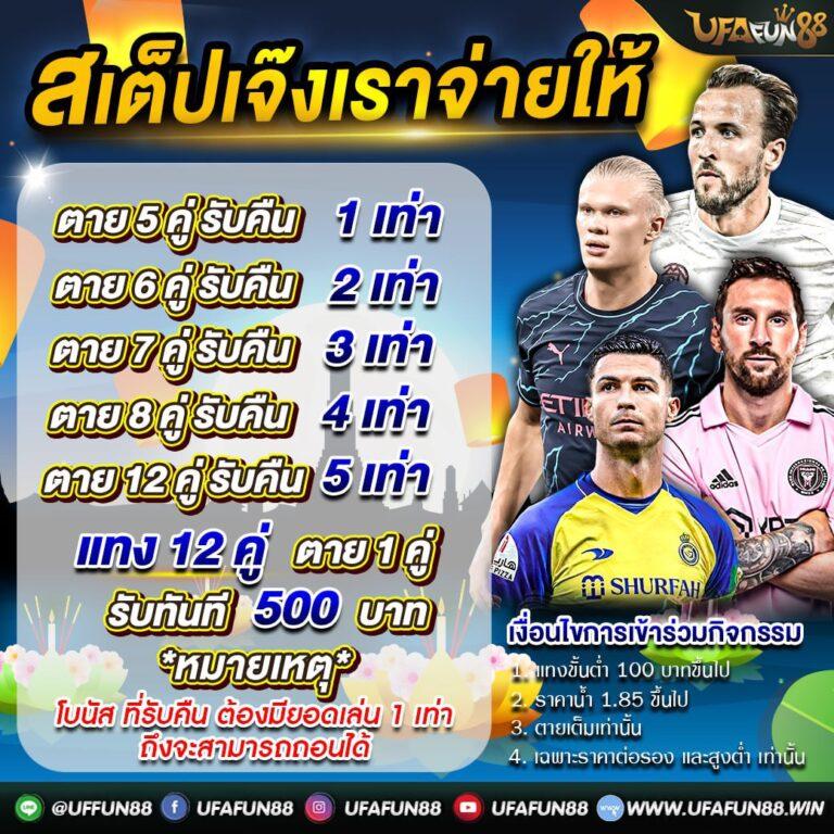 ซุปเปอร์สล็อต789 เว็บสล็อตใหม่ล่าสุด เล่นง่าย จ่ายจริง รวดเร็ว