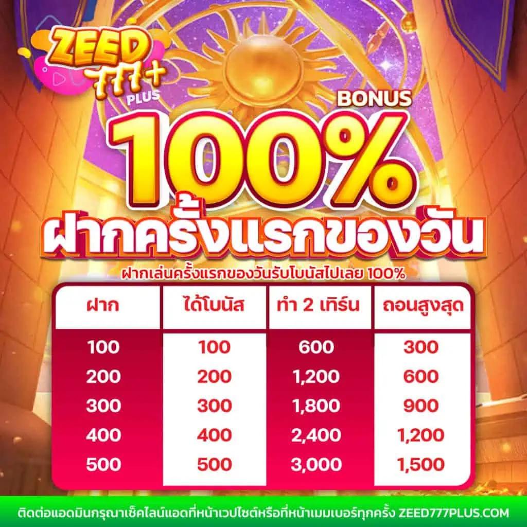 ซุปเปอร์สล็อตv9 เล่นง่าย จ่ายเร็ว โปรโมชั่นสุดคุ้ม เว็บดีที่สุด