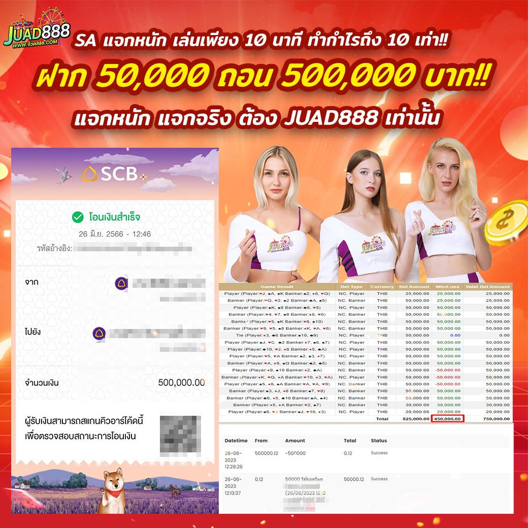 ตรวจผลบอลเมื่อคืน ล่าสุด รวมผลคะแนนสดจากทุกลีกทุกแมตช์