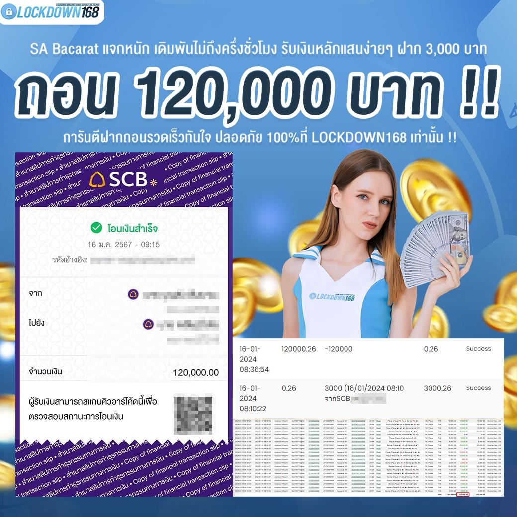 ทดลองสล้อต คาสิโนใหม่ล่าสุด ทดลองเล่นฟรี 24 ชม.