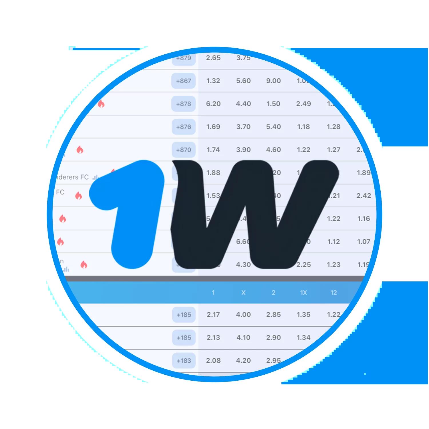 ทางเข้าเล่นpg wallet เว็บสล็อตใหม่ล่าสุด ระบบฝาก-ถอนอัตโนมัติรวดเร็ว