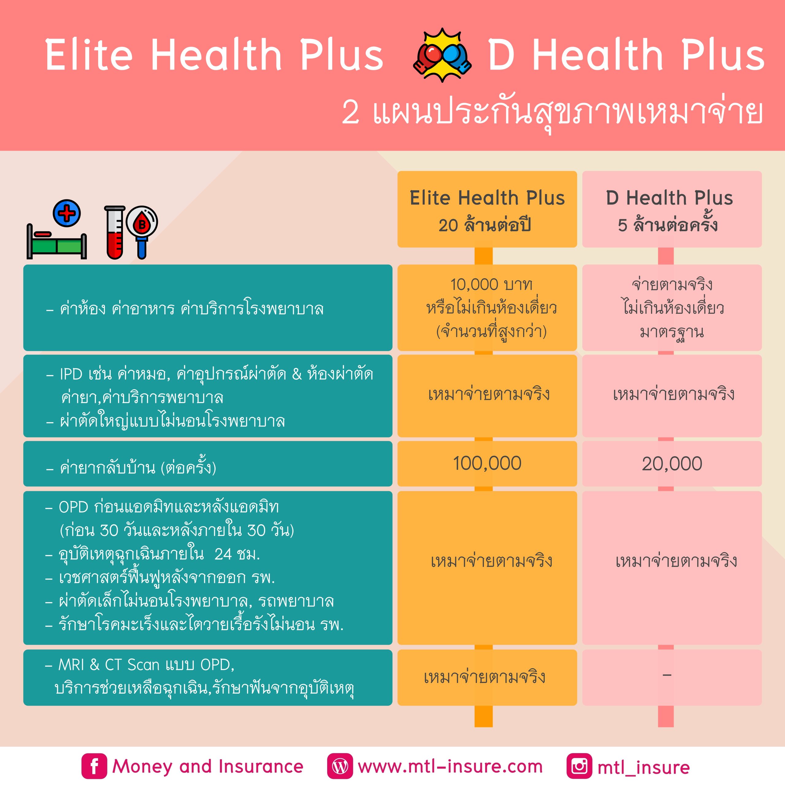 นิวี คาสิโนออนไลน์ครบวงจร ระบบใหม่ล่าสุด เล่นง่าย จ่ายจริง
