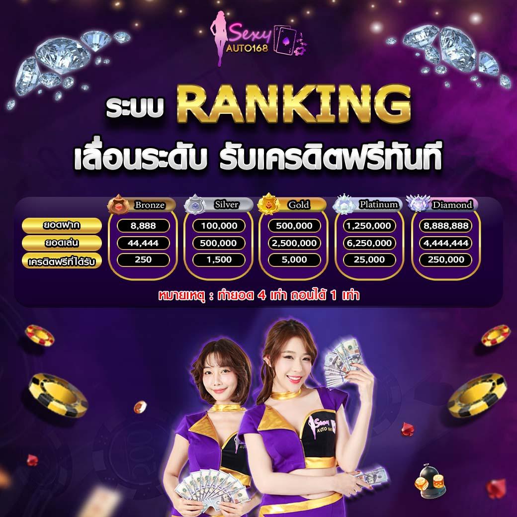 บอลสด888 มีเสียง รวมความสนุกแห่งการเดิมพันยอดนิยมในไทย