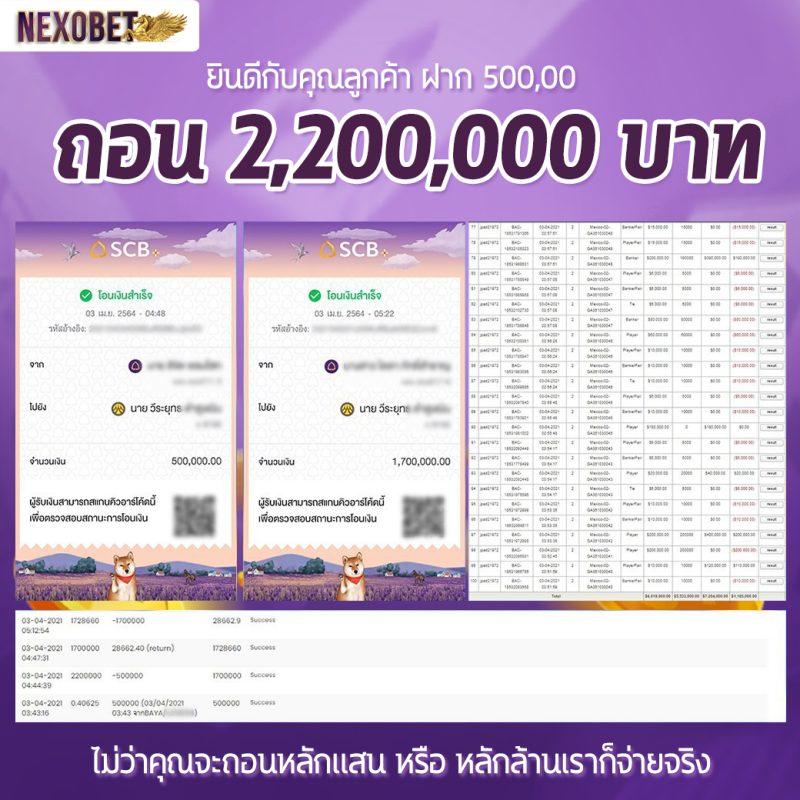 บ้านผลบอลสด ศูนย์รวมความสนุกกับเกมคาสิโนสุดฮิตในไทย