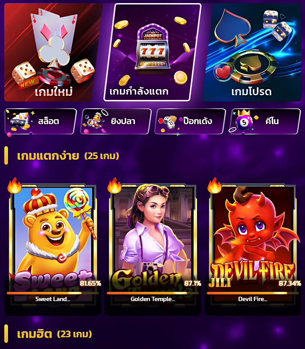 บ้านผลบอลเข้าไม่ได้ แพลตฟอร์มใหม่ล่าสุดของคาสิโนออนไลน์ไทย