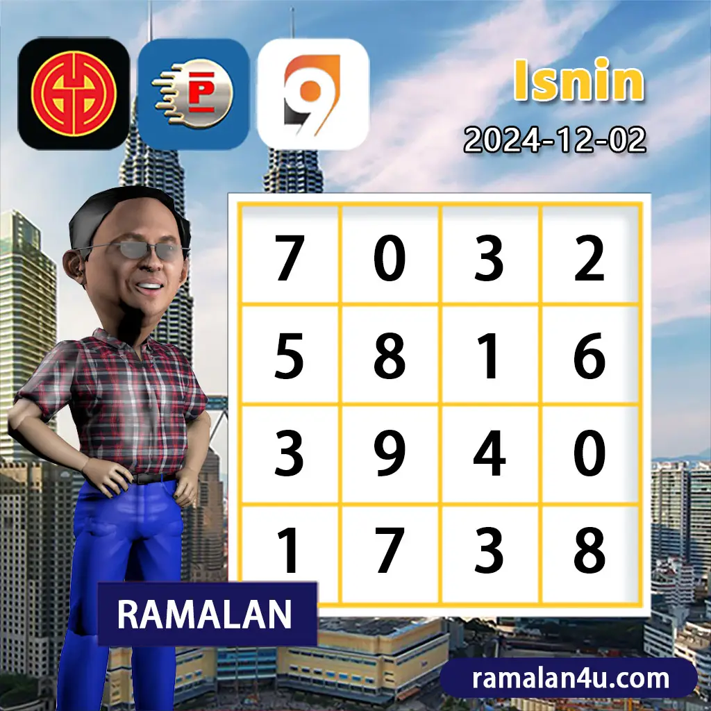 ผลบอลสด google เกมเดิมพันใหม่ล่าสุด ครบทุกความสนุกในเว็บเดียว