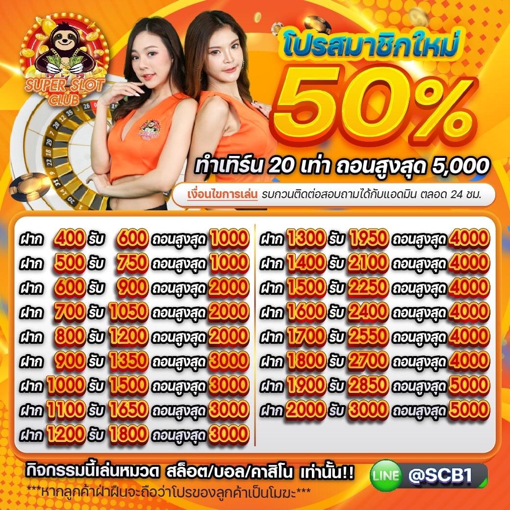 ผลบอลเมื่อคืนนี้ แทงบอลสดทันใจ พร้อมโปรโมชั่นสุดคุ้ม