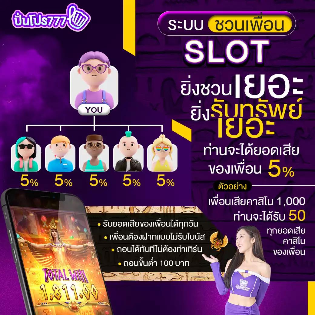 ฝาก 100 รับ 200 โปรโมชั่นสุดคุ้ม พร้อมเล่นเกมดังในคาสิโนออนไลน์