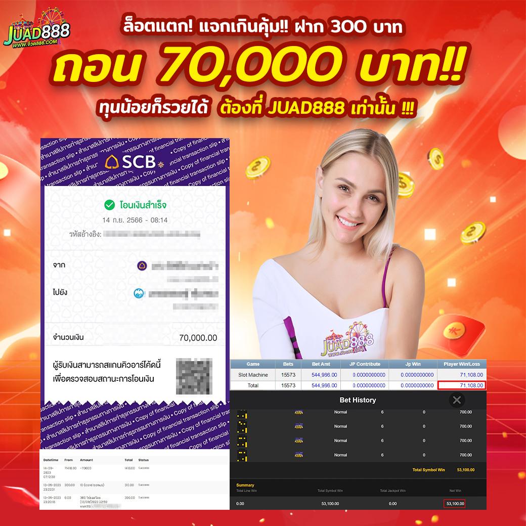 ฝากถอนไม่มีขั้นต่ํา กลยุทธ์ใหม่ล่าสุดในวงการคาสิโนออนไลน์ 2024
