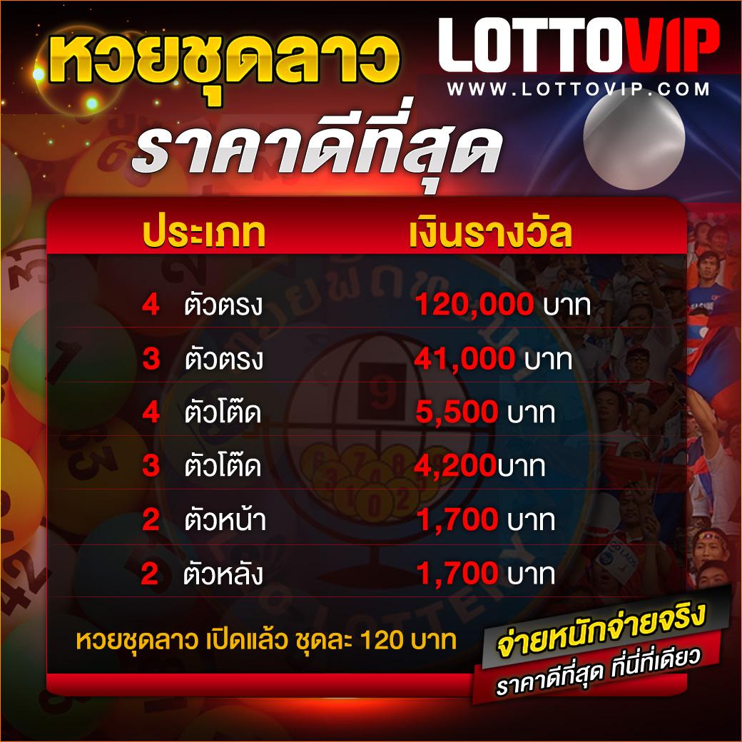 ฟุตบอลสด66 คาสิโนออนไลน์ยอดนิยม เปิดประสบการณ์ใหม่ล่าสุดในประเทศไทย