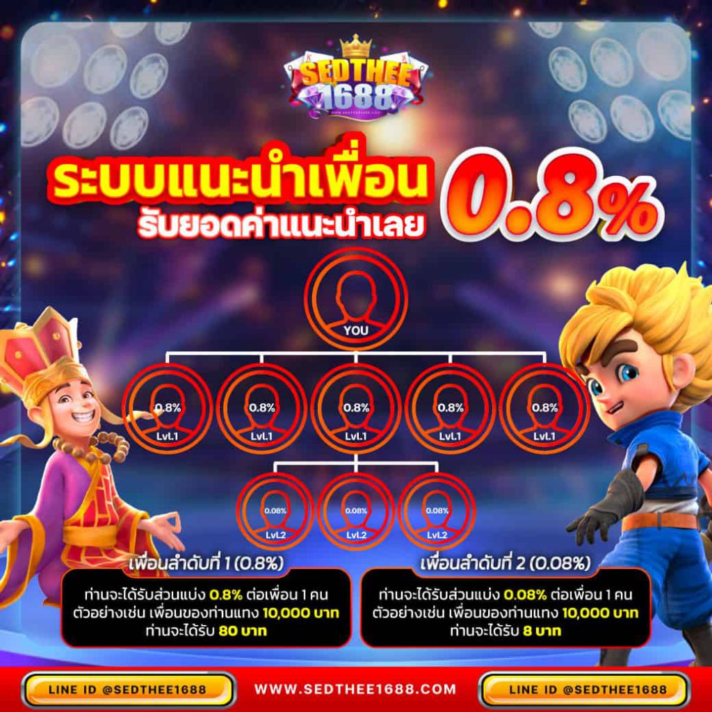 รับชมผลบอลสดย้อนหลัง พร้อมสถิติแม่นยำ 24 ชม. ที่ ผลบอลสด เมื่อคืน