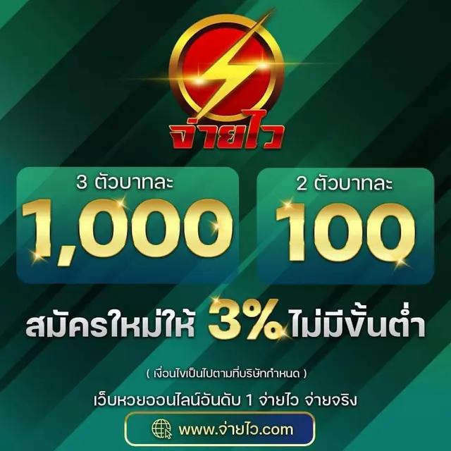รวมเว็บสล็อต 168 ศูนย์รวมเกมสล็อตสุดฮิต พร้อมโปรโมชั่นเด็ดล่าสุด