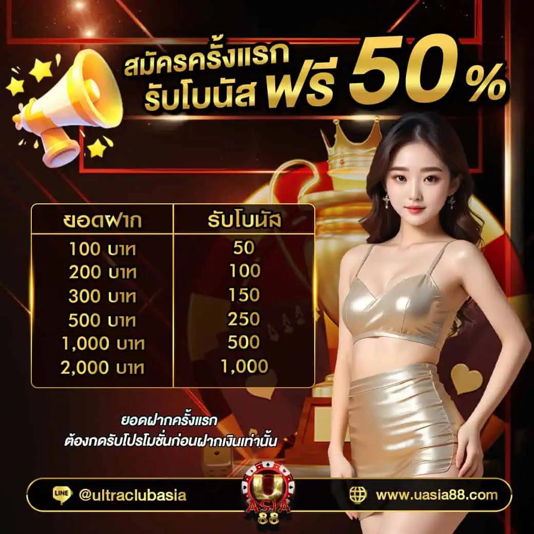 วงล้อหมุน คาสิโนออนไลน์ สมัครง่าย รับโปรโมชั่นล้นหลาม