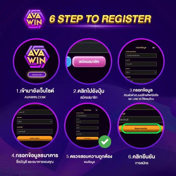 วันนี้รวย888 เว็บสล็อตยอดนิยมอันดับ 1 สมัครเลยวันนี้