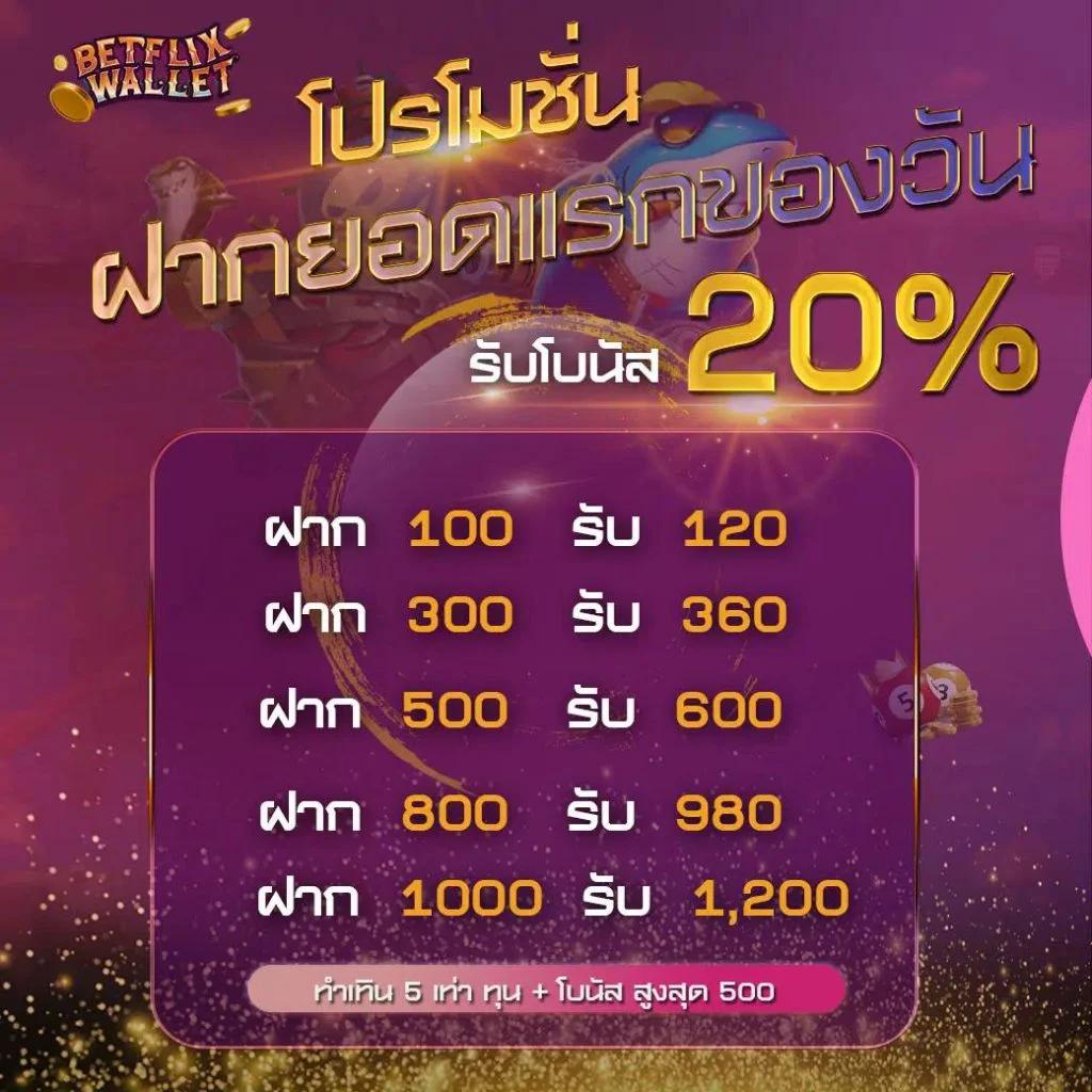 สูตรสล็อต pg ฟรี ใช้ได้ จริง 2023 ทดลองเล่นง่าย พร้อมเทคนิคทำกำไร