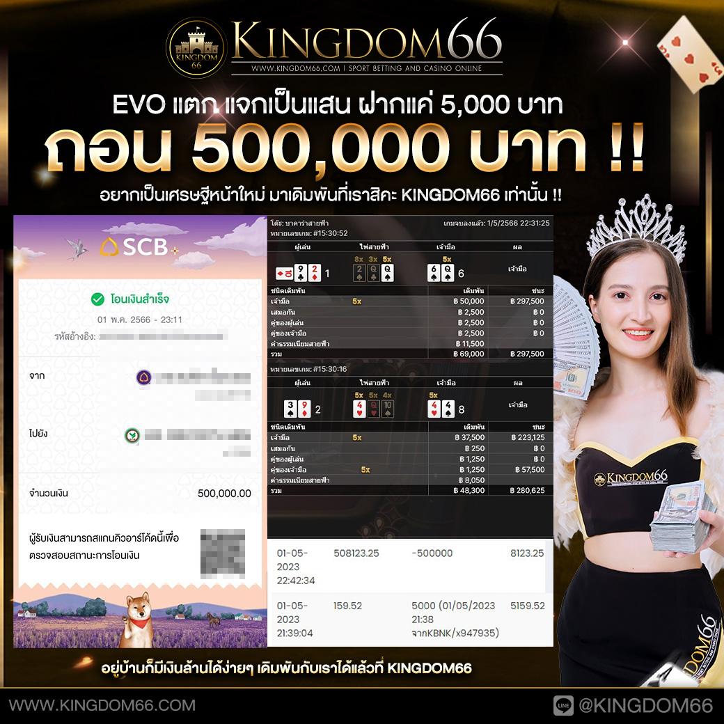 สนุกกับสล็อตเว็บตรง superslot101 สมัครง่าย แตกไว ทุกวัน