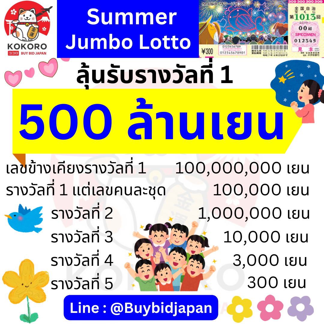สยาม855 คาสิโนออนไลน์ครบวงจร สมัครง่าย รับโบนัสสุดคุ้ม