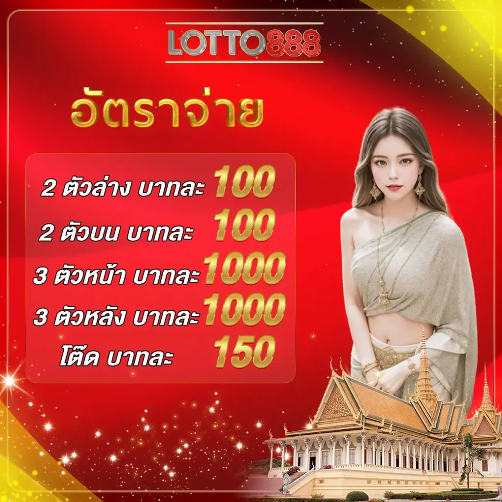 สล็อต168 คาสิโนทันสมัย เล่นง่าย จ่ายจริง พร้อมโปรโมชั่นโดนใจ