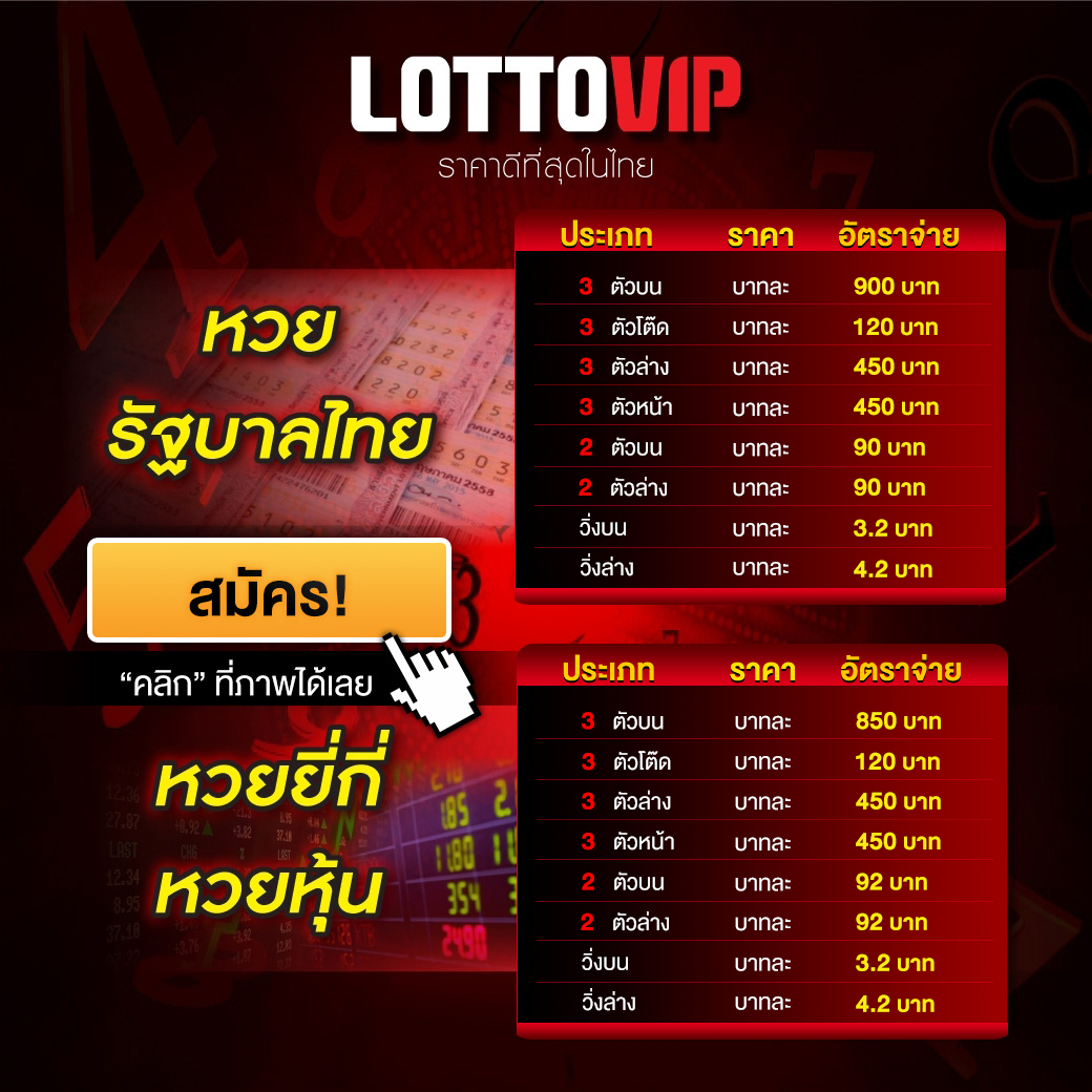 สล็อต356 เว็บเกมสล็อตระดับแนวหน้า ครบเครื่องเรื่องเดิมพันออนไลน์