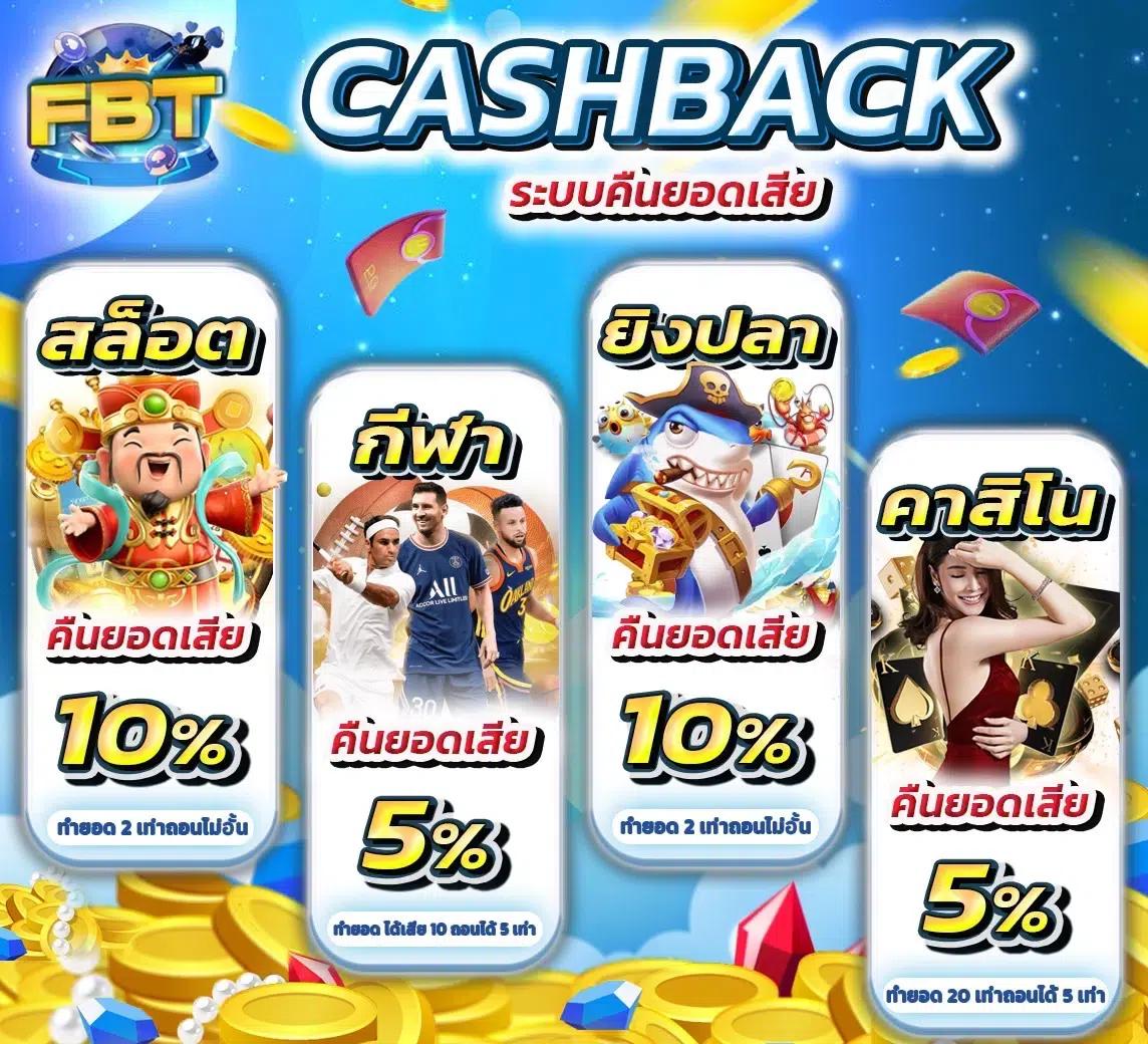 สล็อต PG168 รวมเกมสล็อตใหม่ล่าสุด เล่นฟรี สนุกง่าย ฝากไม่มีขั้นต่ำ