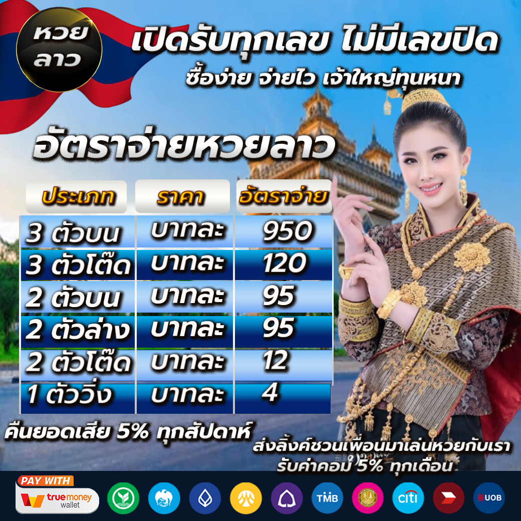 สล็อต dollar 89 คาสิโนสุดฮิต รวมสล็อตแตกง่าย จ่ายเต็มโบนัส