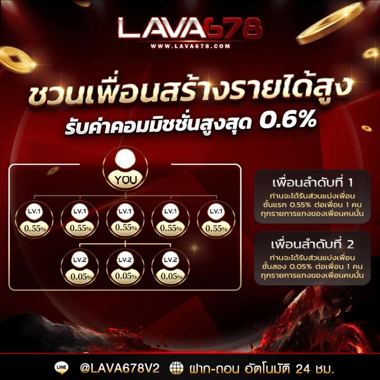 สล็อต pg เว็บตรง 100 เล่นง่าย จ่ายจริง บริการทันสมัย