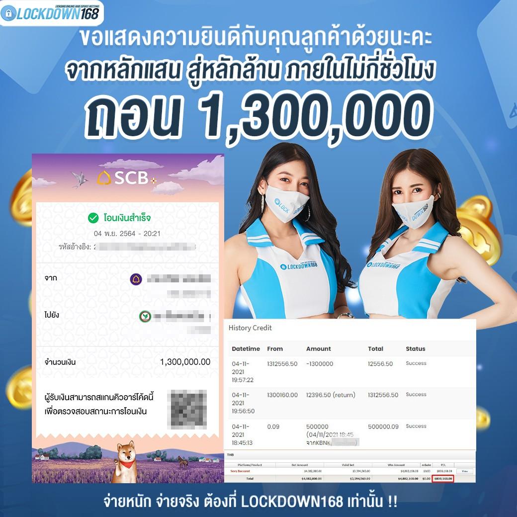 สล็อต คาสิโนสด เล่นง่าย แตกไวด้วยเทคโนโลยีล่าสุด            