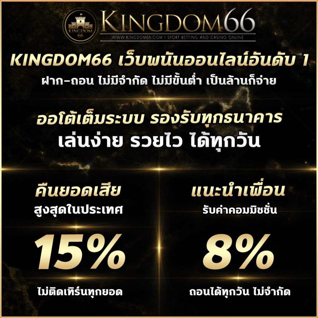 สล็อต ฝาก ถอน True Wallet ระบบออโต้ล่าสุด เดิมพันง่ายจ่ายจริง