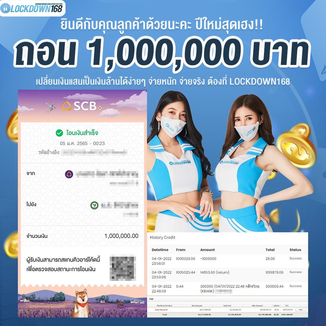 สล็อต ไม่มี ขั้น ต่ํา พร้อมเทคนิคทำกำไรวันนี้