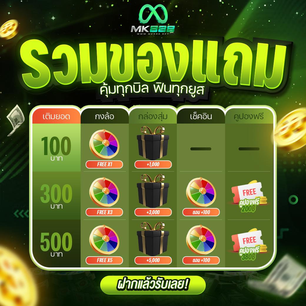สล็อตจำลอง สมัครง่าย ปลอดภัย ระบบอัปเดตล่าสุดในไทย
