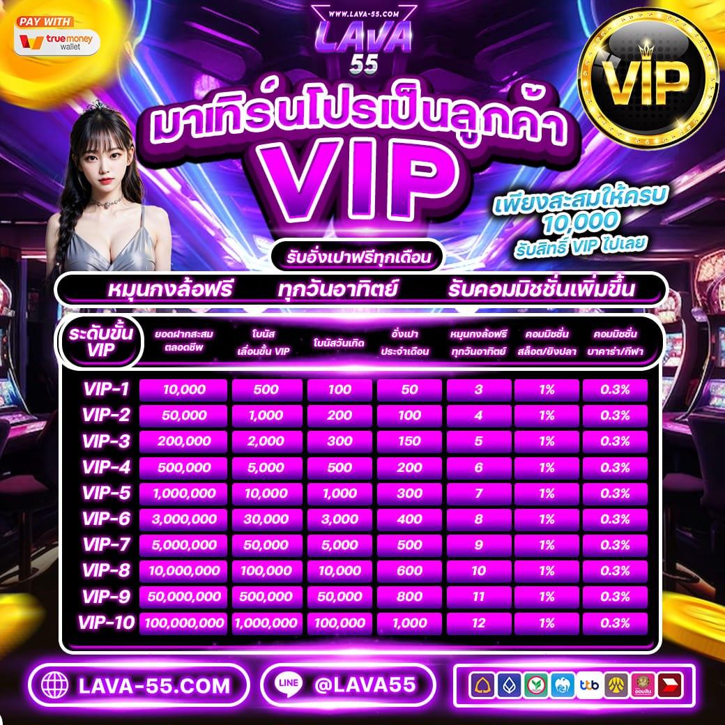 สล็อตเครดิตฟรี pk789 เว็บตรง พร้อมโปรโมชั่นใหม่ล่าสุด 2024