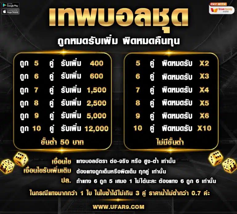 สล็อตเว็บตรง789 รวมสล็อตออนไลน์อันดับ1 ครบวงจร แจกโบนัสสุดคุ้ม