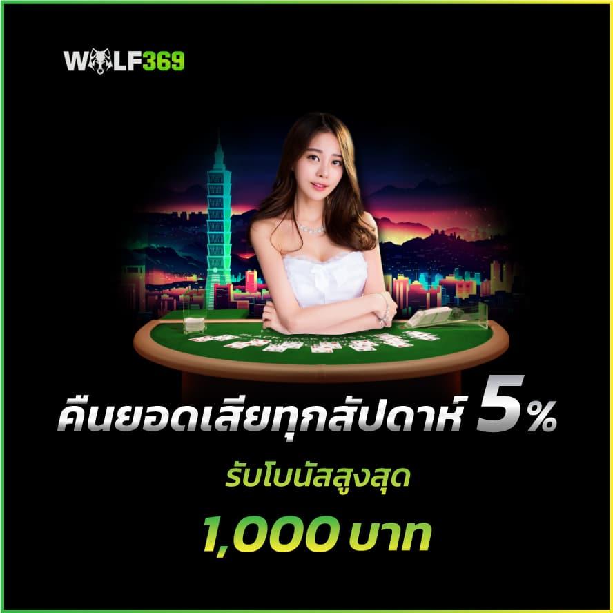 สล็อตเว็บตรง g2g vip เดิมพันง่าย ระบบปลอดภัยอันดับ 1 ในไทย