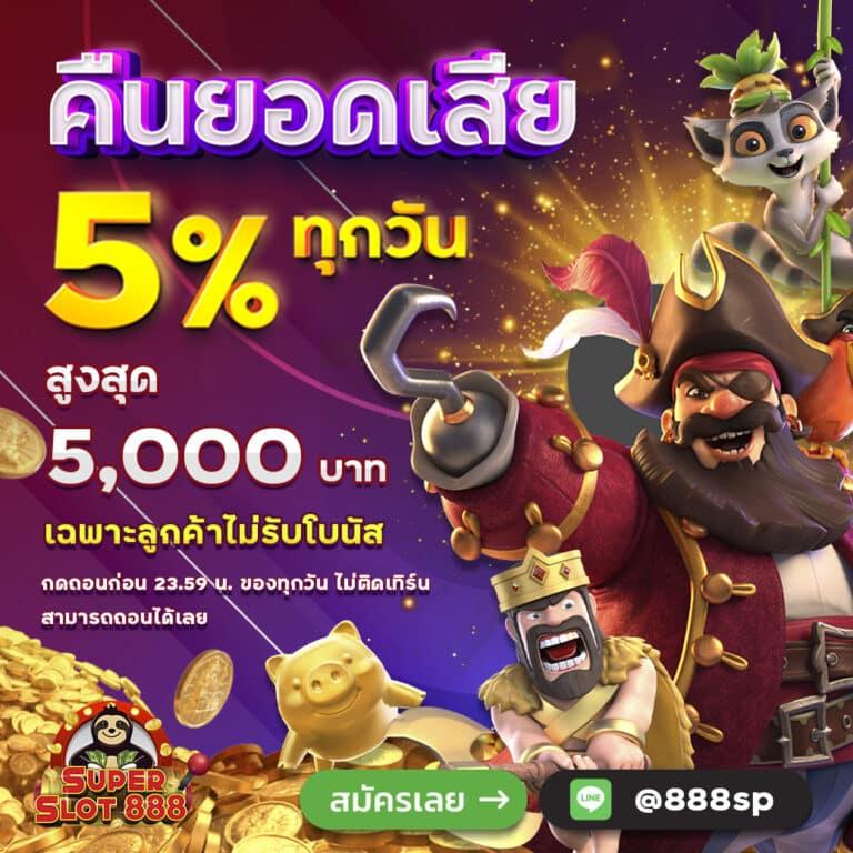สล็อตเว็บนอก สล็อตแท้ เว็บตรงต่างประเทศ ปลอดภัย มั่นใจ 2024