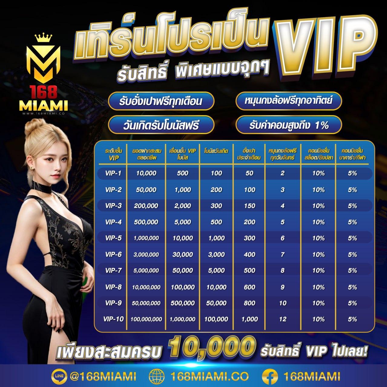 สล็อตโจ๊กเกอร์เว็บตรง รวมเกมสล็อตแตกง่าย มั่นคงปลอดภัย 2024